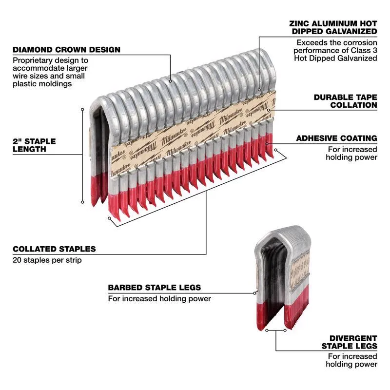 Milwaukee 3/4 in. W X 2 in. L 9 Ga. Diamond Crown Staples 960 pk